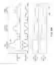 Fig. 07 - VARIABLE RESISTANCE MEMORY DEVICE AND VERIFY METHOD THEREOF