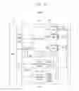 Fig. 15 - Solid state drive devices and storage systems having the same