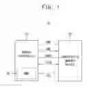 Fig. 02 - Nonvolatile memory devices and methods of operating the same