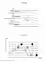 Fig. 15 - Method of initializing 3D non-volatile memory device