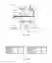 Fig. 29 - Method and structure for reliable electrical fuse programming