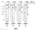 Fig. 04 - Scan compression architecture for highly compressed designs and associated methods