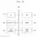Fig. 13 - Memory device and a memory device test system
