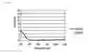 Fig. 06 - Composition for forming conductive pattern and resin structure having conductive pattern