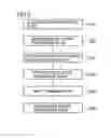 Fig. 04 - Superconducting wire