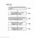 Fig. 20 - Superconducting wire
