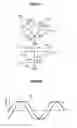 Fig. 09 - Rotational movement detection device
