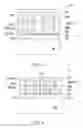 Fig. 06 - Fuse structures and forming and operation methods thereof
