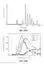 Fig. 18 - Systems and methods for using multimodal imaging to determine structure and atomic composition of specimens
