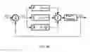 Fig. 24 - Microscopy imaging method and system