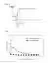 Fig. 10 - Ion generator and method of controlling ion generator