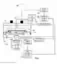 Fig. 02 - Pneumatic exhaust system