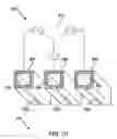 Fig. 10 - Method of producing plasma by multiple-phase alternating or pulsed electrical current