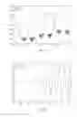 Fig. 13 - Device for manipulating charged particles