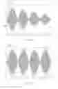 Fig. 28 - Device for manipulating charged particles