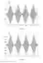 Fig. 29 - Device for manipulating charged particles
