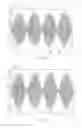 Fig. 30 - Device for manipulating charged particles