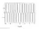 Fig. 49 - Device for manipulating charged particles