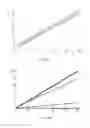 Fig. 57 - Device for manipulating charged particles