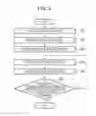 Fig. 03 - GENERATING METHOD, IMPRINTING METHOD, IMPRINT APPARATUS, PROGRAM, AND METHOD OF MANUFACTURING ARTICLE