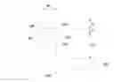 Fig. 01 - Treatment to control deposition rate