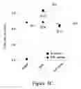 Fig. 09 - Treatment to control deposition rate