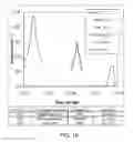 Fig. 09 - Gate stack formed with interrupted deposition processes and laser annealing