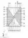 Fig. 06 - Method for forming a cavity and a component having a cavity