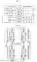 Fig. 14 - Substrate treating apparatus
