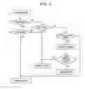 Fig. 05 - Substrate processing apparatus