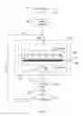 Fig. 12 - Systems and methods for detection of plasma instability by electrical measurement