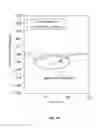 Fig. 18 - Systems and methods for detection of plasma instability by electrical measurement