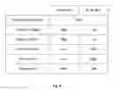 Fig. 15 - Systems and methods for frequency modulation of radiofrequency power supply for controlling plasma instability