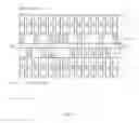 Fig. 05 - Power line layout structure of semiconductor device and method for forming the same