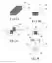 Fig. 05 - Microwave and millimeter wave package