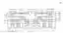 Fig. 01 - Chip packages and methods of manufacture thereof