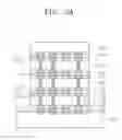 Fig. 06 - Method of fabricating a semiconductor package