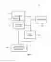 Fig. 14 - Display module and system applications