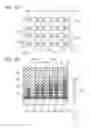 Fig. 06 - Three-dimensional memory device