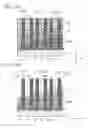 Fig. 16 - Three-dimensional memory device