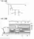 Fig. 35 - Semiconductor device and method for manufacturing the same