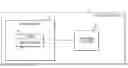 Fig. 01 - Image sensors with improved surface planarity
