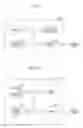 Fig. 12 - Electronic device and method for fabricating the same