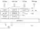 Fig. 01 - DISPLAY PANEL AND APPARATUS INCLUDING THE SAME