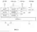 Fig. 02 - DISPLAY PANEL AND APPARATUS INCLUDING THE SAME