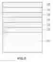 Fig. 03 - DISPLAY PANEL AND APPARATUS INCLUDING THE SAME