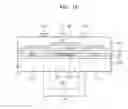 Fig. 11 - Display device