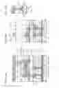 Fig. 15 - Semiconductor film, transistor, semiconductor device, display device, and electronic appliance