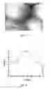 Fig. 15 - Methods for treating a polycarbonate glass surface and forming directed hierarchical nanopatterning and increasing hydrophobicity