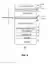 Fig. 05 - MULTI-JUNCTION OPTOELECTRONIC DEVICE WITH GROUP IV SEMICONDUCTOR AS A BOTTOM JUNCTION
